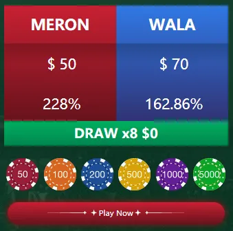 Sabong How To Win